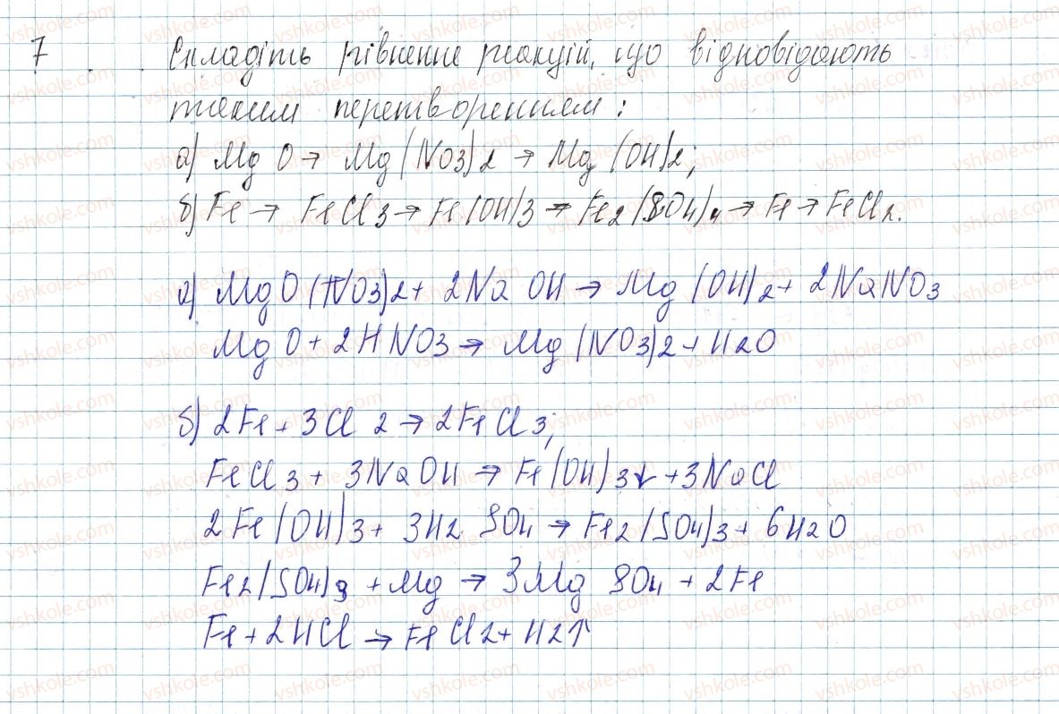 8-himiya-ov-grigorovich-2016--tema-4-osnovni-klasi-neorganichnih-spoluk-41-zagalni-sposobi-dobuvannya-kislot-osnov-ta-solej-7-rnd4207.jpg