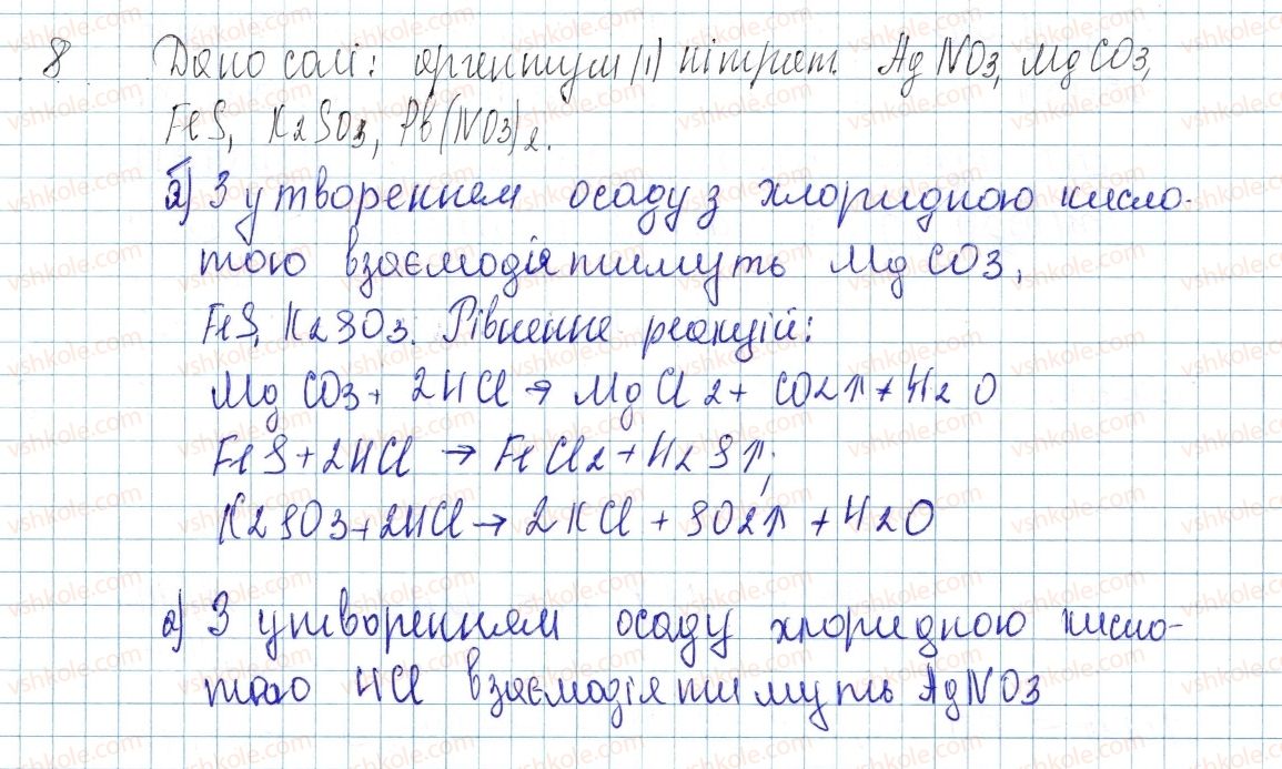 8-himiya-ov-grigorovich-2016--tema-4-osnovni-klasi-neorganichnih-spoluk-41-zagalni-sposobi-dobuvannya-kislot-osnov-ta-solej-8-rnd9087.jpg