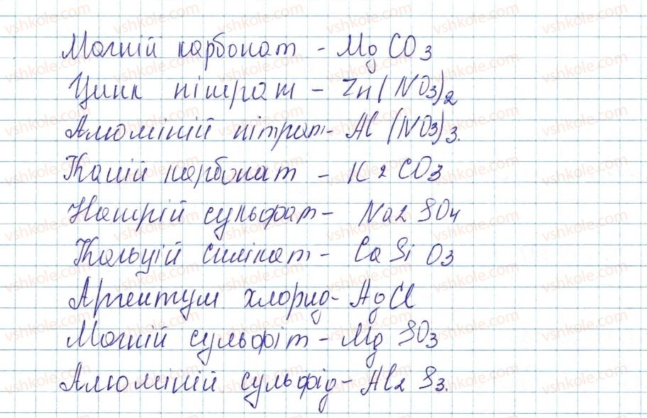 8-himiya-ov-grigorovich-2016--tema-4-osnovni-klasi-neorganichnih-spoluk-kontrolni-zapitannya-do-28-10-rnd1200.jpg