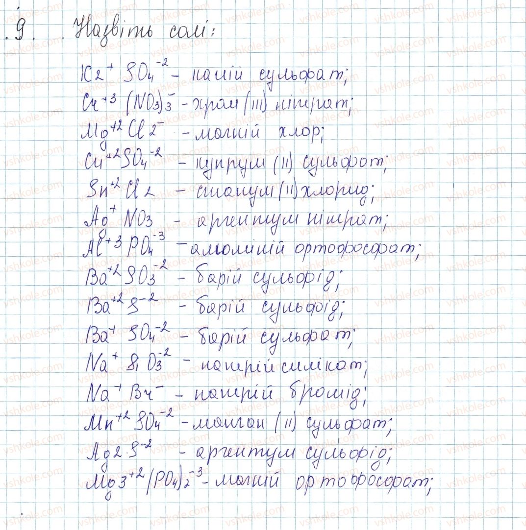 8-himiya-ov-grigorovich-2016--tema-4-osnovni-klasi-neorganichnih-spoluk-kontrolni-zapitannya-do-28-9-rnd8990.jpg