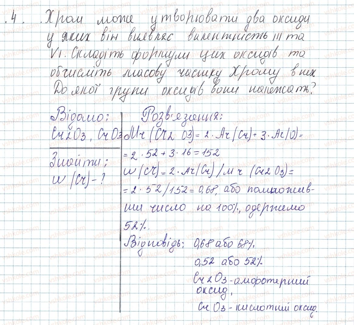 8-himiya-ov-grigorovich-2016--tema-4-osnovni-klasi-neorganichnih-spoluk-kontrolni-zapitannya-do-29-4.jpg