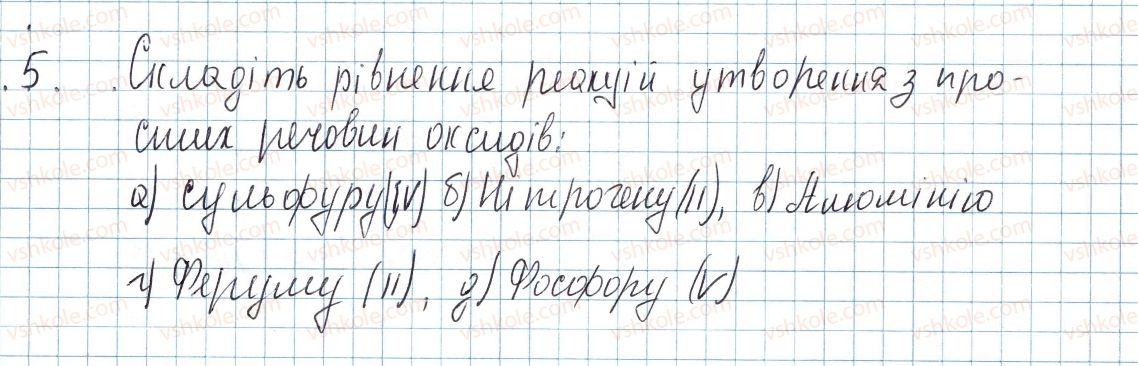8-himiya-ov-grigorovich-2016--tema-4-osnovni-klasi-neorganichnih-spoluk-kontrolni-zapitannya-do-29-5.jpg