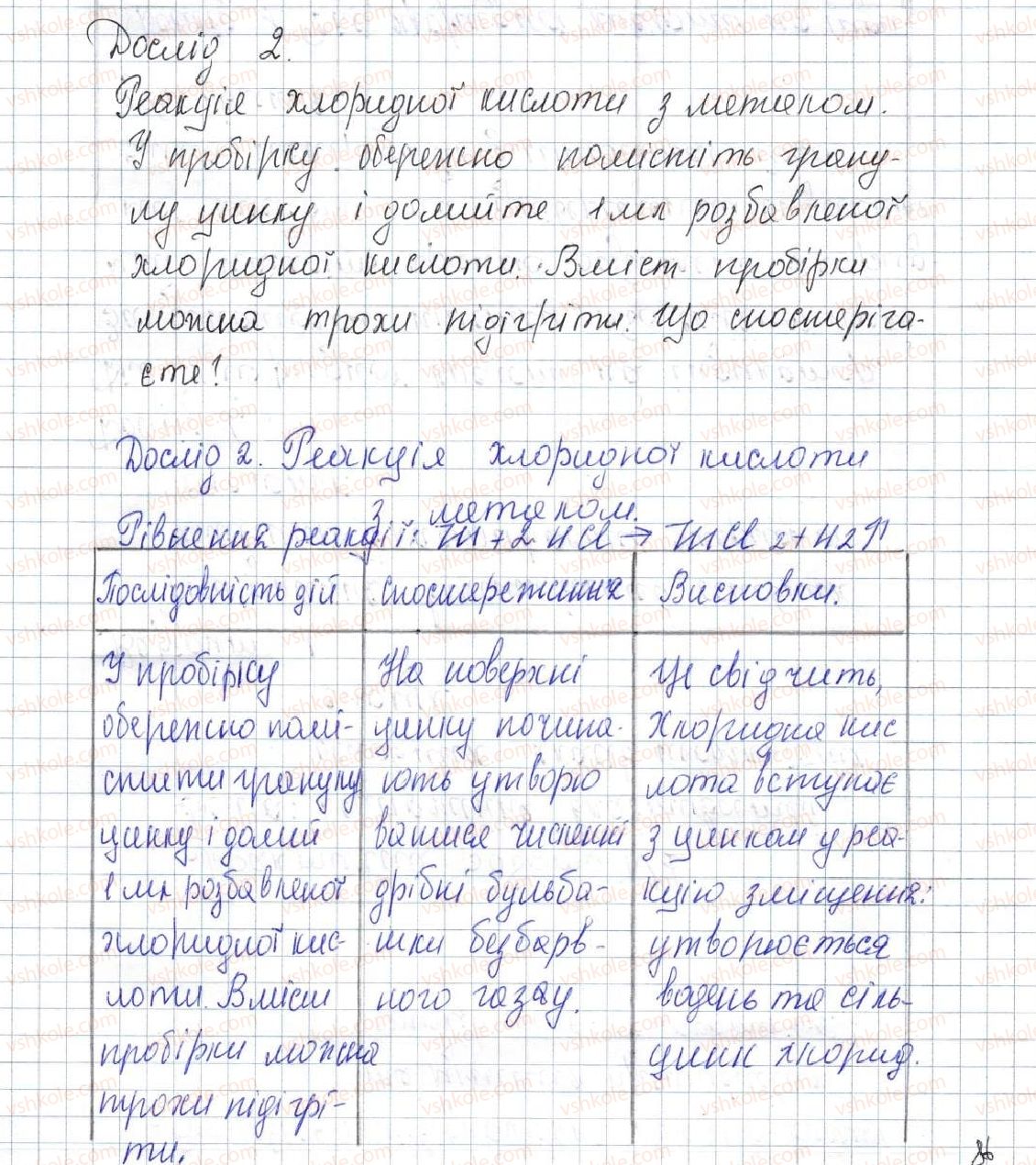 8-himiya-pp-popel-ls-kriklya-2016--praktichni-roboti-praktichna-robota-1-variant-1-2.jpg