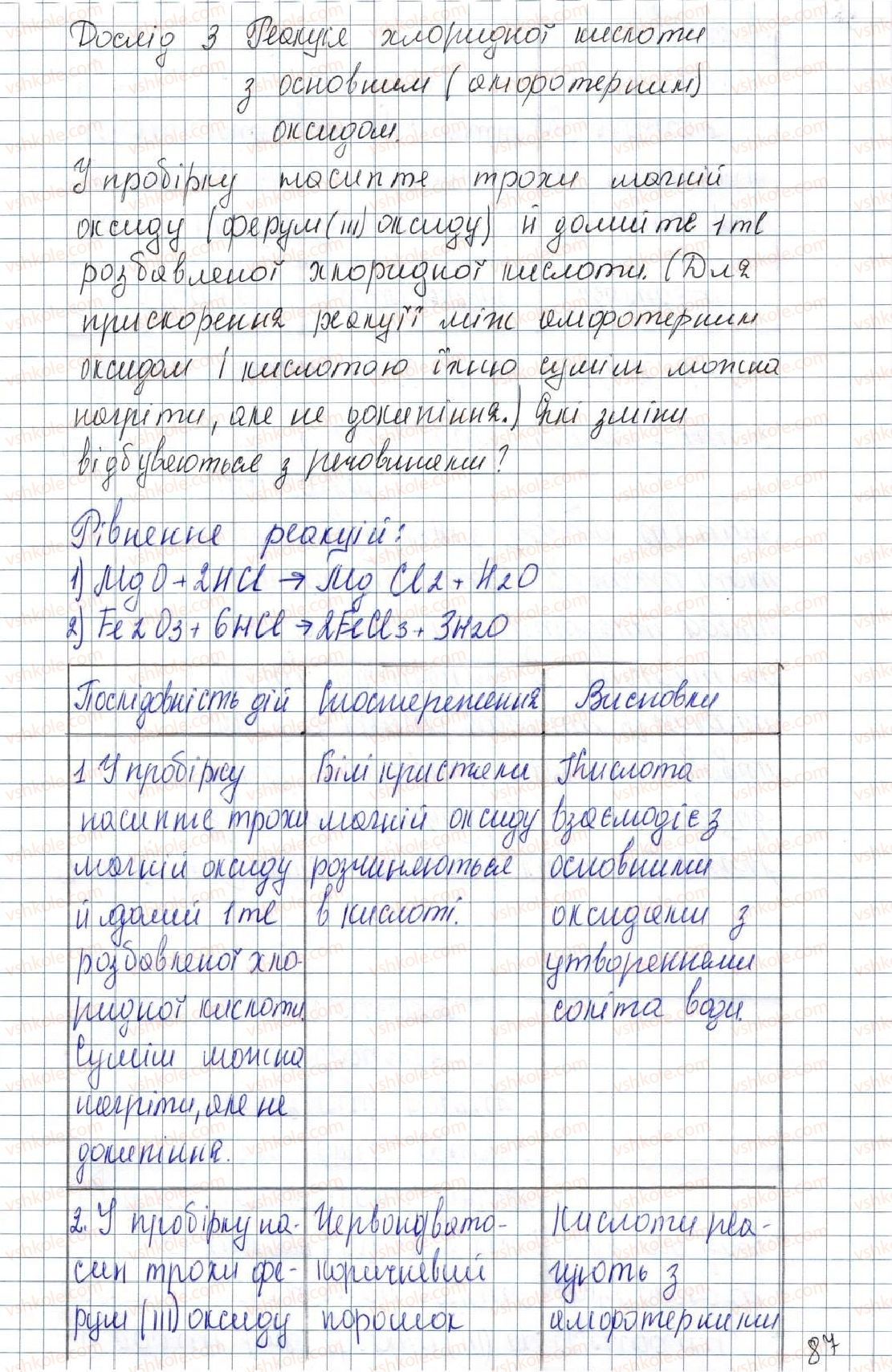 8-himiya-pp-popel-ls-kriklya-2016--praktichni-roboti-praktichna-robota-1-variant-1-3.jpg