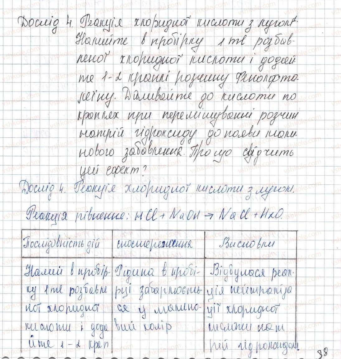 8-himiya-pp-popel-ls-kriklya-2016--praktichni-roboti-praktichna-robota-1-variant-1-4.jpg
