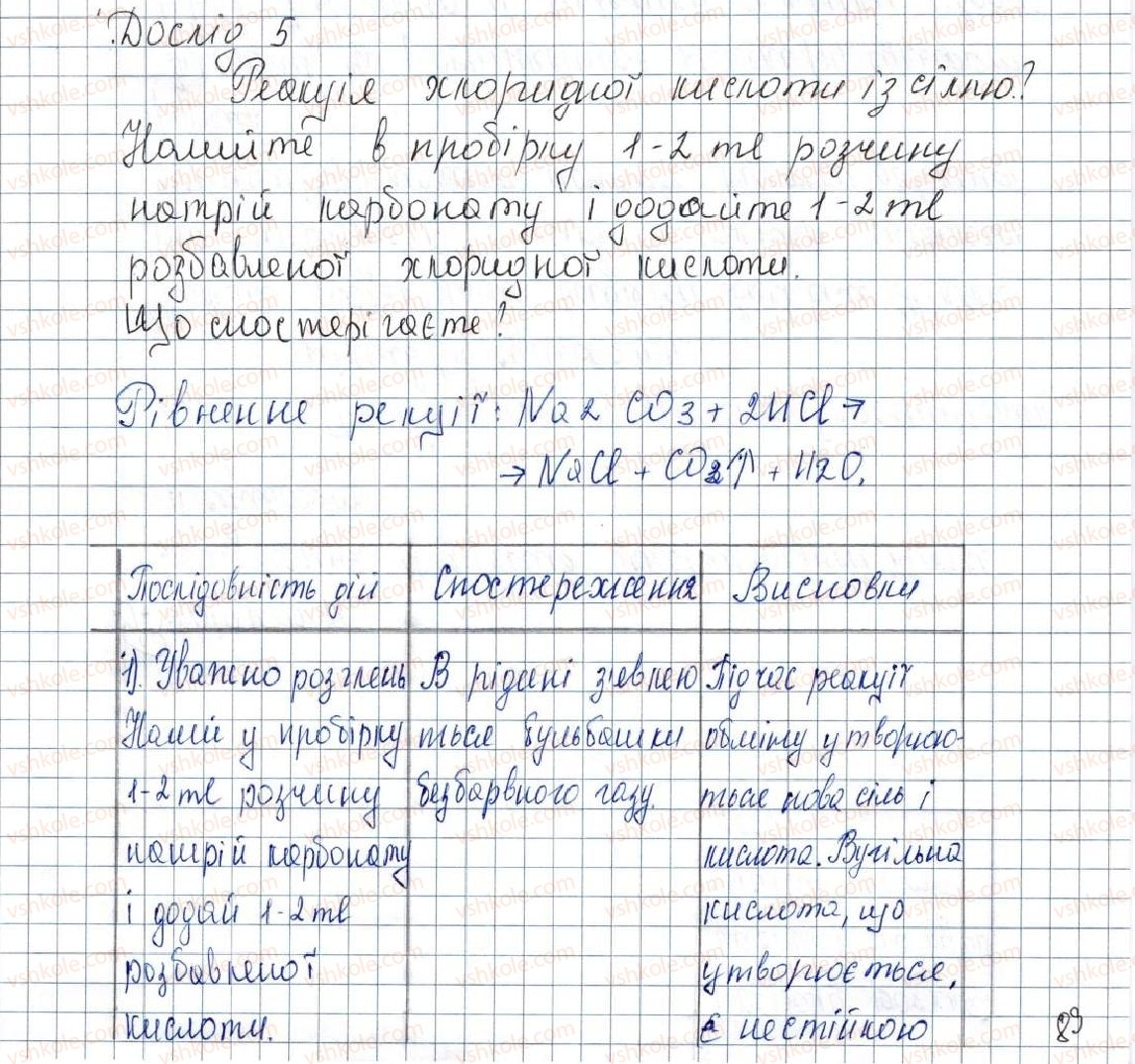 8-himiya-pp-popel-ls-kriklya-2016--praktichni-roboti-praktichna-robota-1-variant-1-5.jpg
