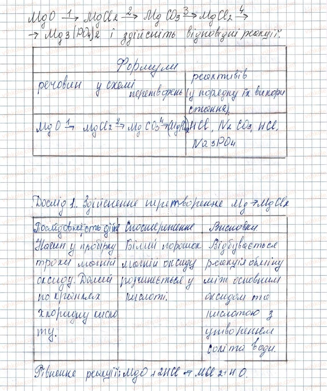 8-himiya-pp-popel-ls-kriklya-2016--praktichni-roboti-praktichna-robota-2-variant-1-1-rnd7654.jpg