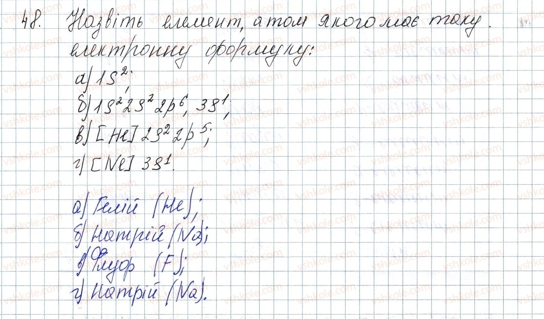 8-himiya-pp-popel-ls-kriklya-2016--rozdil-1-periodichnij-zakon-i-periodichna-sistema-himichnih-elementiv-budova-atoma-7-elektronna-budova-atomiv-48-rnd4893.jpg