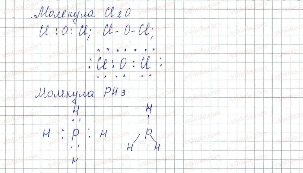 8-himiya-pp-popel-ls-kriklya-2016--rozdil-2-zvyazok-i-budova-rechovini-15-kovalentnij-zvyazok-101-rnd6474.jpg