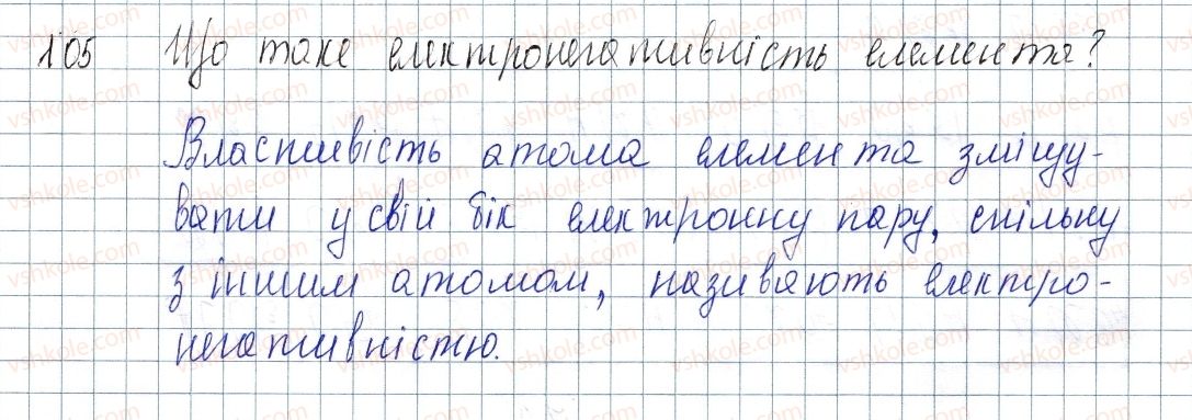 8-himiya-pp-popel-ls-kriklya-2016--rozdil-2-zvyazok-i-budova-rechovini-16-polyarnij-i-nepolyarnij-kovalentnij-zvyazok-elektronegativnist-elementiv-105.jpg