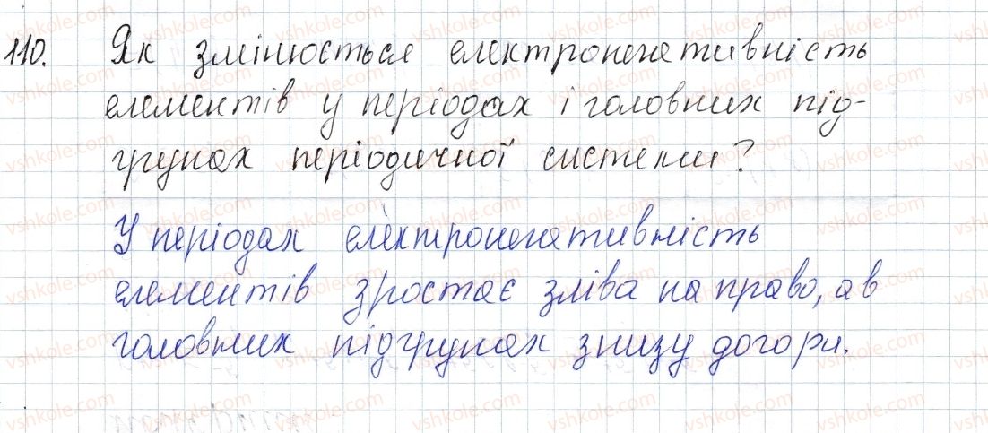 8-himiya-pp-popel-ls-kriklya-2016--rozdil-2-zvyazok-i-budova-rechovini-16-polyarnij-i-nepolyarnij-kovalentnij-zvyazok-elektronegativnist-elementiv-110.jpg