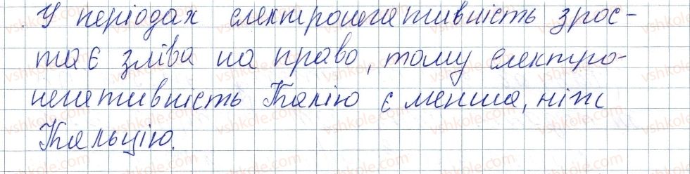 8-himiya-pp-popel-ls-kriklya-2016--rozdil-2-zvyazok-i-budova-rechovini-16-polyarnij-i-nepolyarnij-kovalentnij-zvyazok-elektronegativnist-elementiv-111-rnd2070.jpg