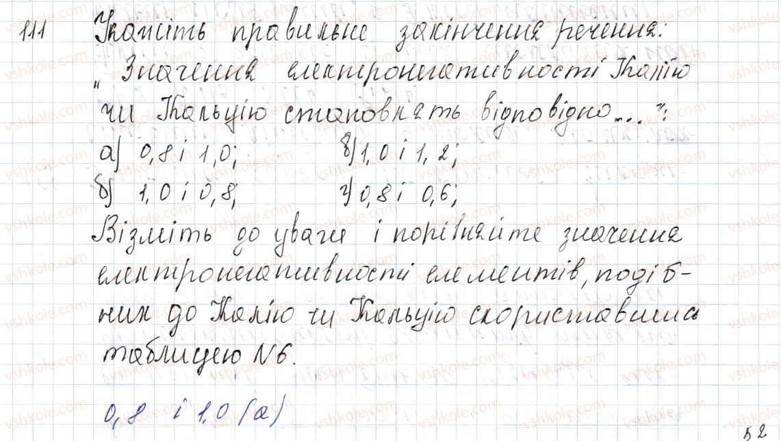 8-himiya-pp-popel-ls-kriklya-2016--rozdil-2-zvyazok-i-budova-rechovini-16-polyarnij-i-nepolyarnij-kovalentnij-zvyazok-elektronegativnist-elementiv-111.jpg