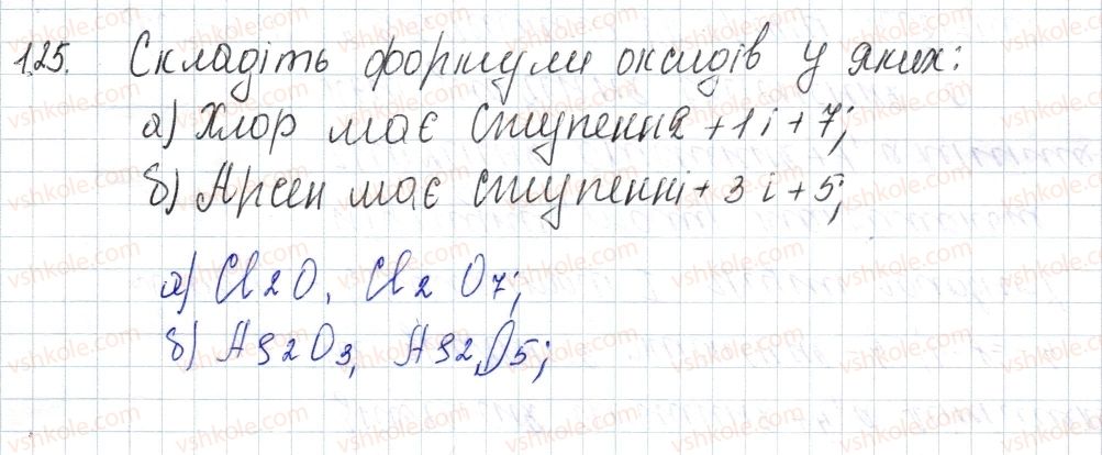 8-himiya-pp-popel-ls-kriklya-2016--rozdil-2-zvyazok-i-budova-rechovini-18-stupin-okisnennya-125-rnd3008.jpg