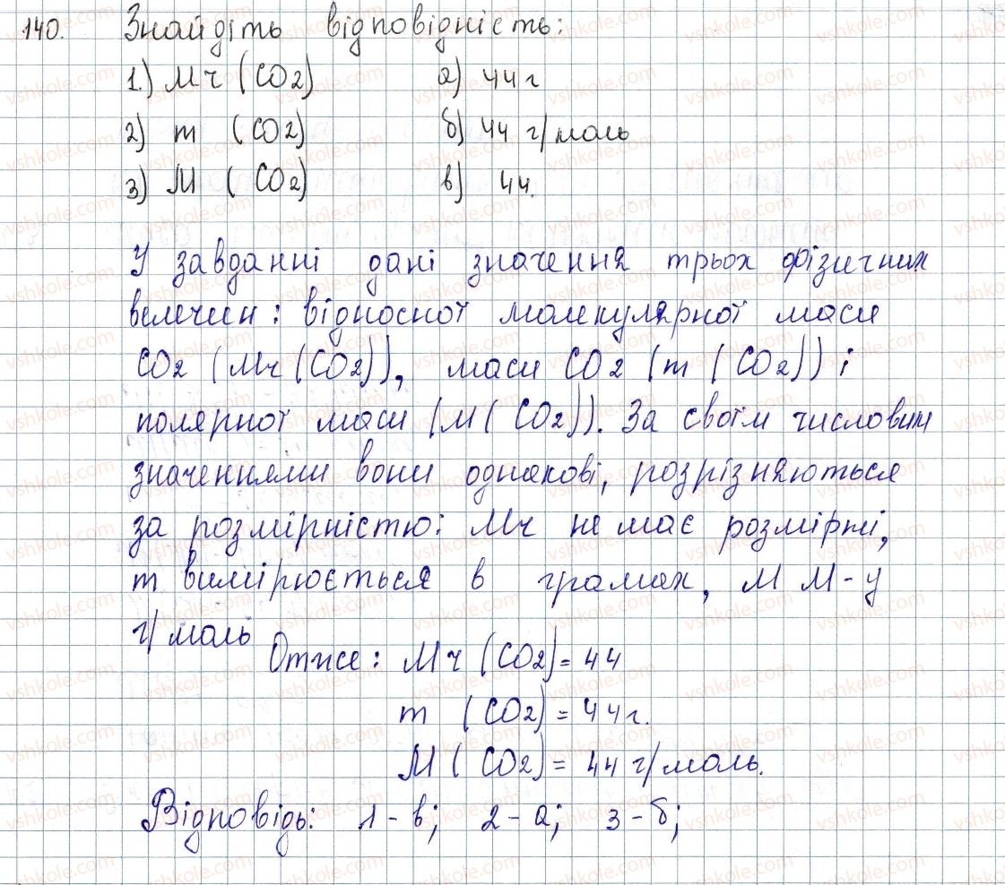 8-himiya-pp-popel-ls-kriklya-2016--rozdil-3-kilkist-rechovini-rozrahunki-za-himichnimi-formulami-20-molyarna-masa-140-rnd8767.jpg