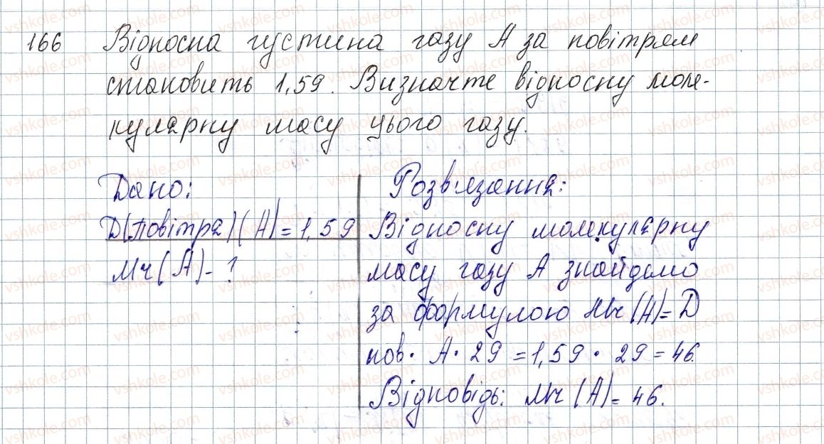 8-himiya-pp-popel-ls-kriklya-2016--rozdil-3-kilkist-rechovini-rozrahunki-za-himichnimi-formulami-22-vidnosta-gustina-gazu-166-rnd1526.jpg
