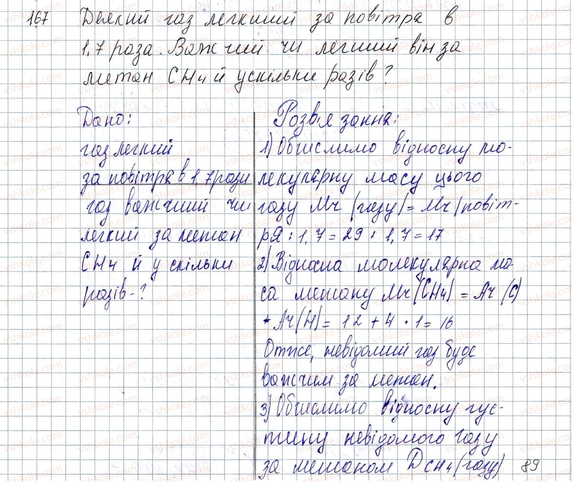 8-himiya-pp-popel-ls-kriklya-2016--rozdil-3-kilkist-rechovini-rozrahunki-za-himichnimi-formulami-22-vidnosta-gustina-gazu-167-rnd1019.jpg