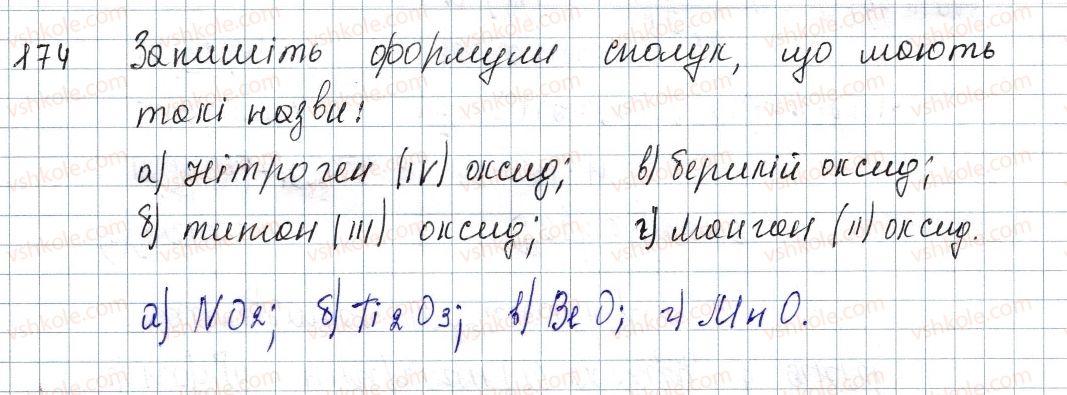 8-himiya-pp-popel-ls-kriklya-2016--rozdil-4-osnovni-klasi-neorganichnih-spoluk-23-oksidi-174-rnd1299.jpg