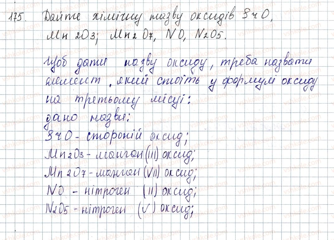 8-himiya-pp-popel-ls-kriklya-2016--rozdil-4-osnovni-klasi-neorganichnih-spoluk-23-oksidi-175-rnd6664.jpg