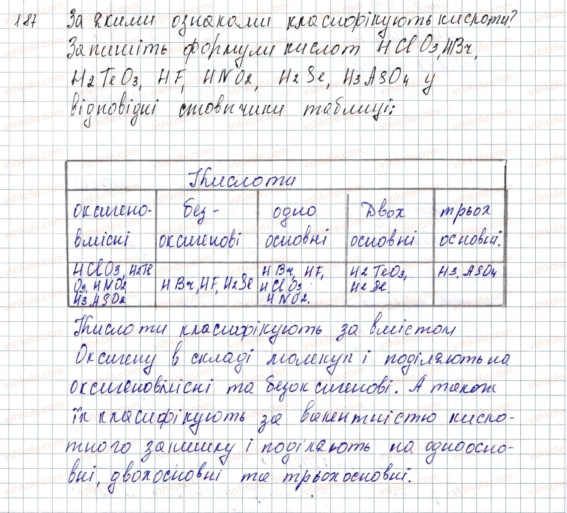 8-himiya-pp-popel-ls-kriklya-2016--rozdil-4-osnovni-klasi-neorganichnih-spoluk-25-kisloti-187-rnd9411.jpg