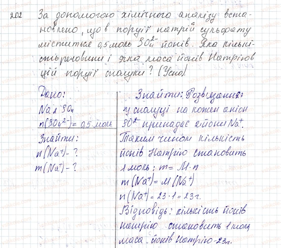 8-himiya-pp-popel-ls-kriklya-2016--rozdil-4-osnovni-klasi-neorganichnih-spoluk-26-soli-202-rnd2137.jpg