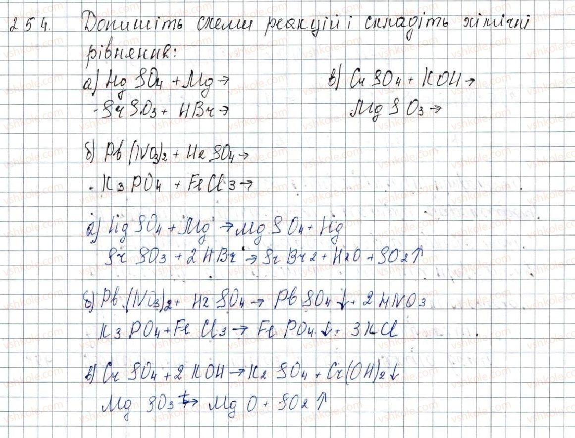 8-himiya-pp-popel-ls-kriklya-2016--rozdil-4-osnovni-klasi-neorganichnih-spoluk-32-vlastivosti-vikoristannya-solej-254-rnd3929.jpg