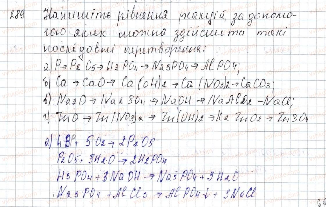 8-himiya-pp-popel-ls-kriklya-2016--rozdil-4-osnovni-klasi-neorganichnih-spoluk-36-sposobi-dobuvannya-solej-289-rnd1379.jpg