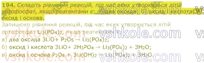 8-himiya-pp-popel-ls-kriklya-2021--osnovni-klasi-neorganichnih-spoluk-194.jpg