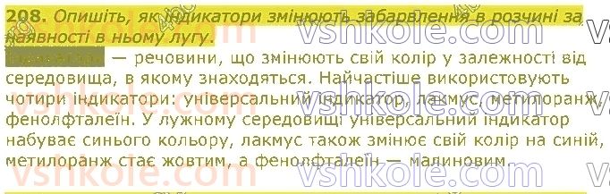 8-himiya-pp-popel-ls-kriklya-2021--osnovni-klasi-neorganichnih-spoluk-208.jpg