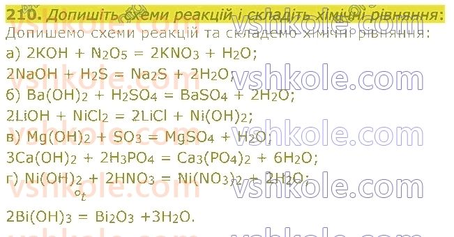 8-himiya-pp-popel-ls-kriklya-2021--osnovni-klasi-neorganichnih-spoluk-210.jpg