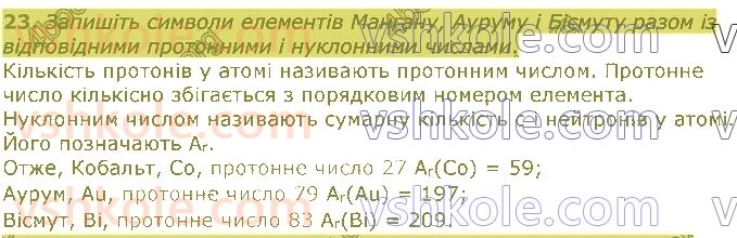 8-himiya-pp-popel-ls-kriklya-2021--periodichnij-zakon-periodichna-sistema-23.jpg