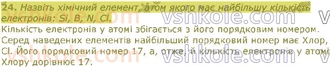 8-himiya-pp-popel-ls-kriklya-2021--periodichnij-zakon-periodichna-sistema-24.jpg