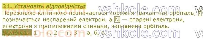8-himiya-pp-popel-ls-kriklya-2021--periodichnij-zakon-periodichna-sistema-31.jpg