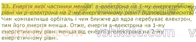 8-himiya-pp-popel-ls-kriklya-2021--periodichnij-zakon-periodichna-sistema-33.jpg