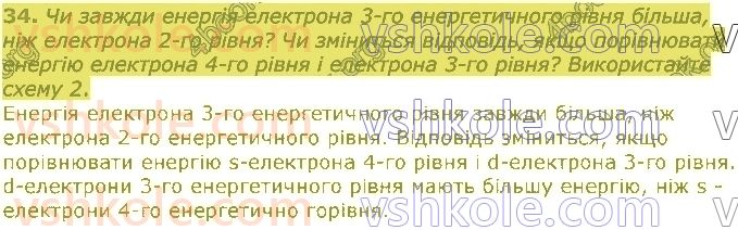 8-himiya-pp-popel-ls-kriklya-2021--periodichnij-zakon-periodichna-sistema-34.jpg