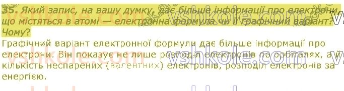 8-himiya-pp-popel-ls-kriklya-2021--periodichnij-zakon-periodichna-sistema-35.jpg