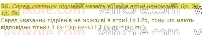 8-himiya-pp-popel-ls-kriklya-2021--periodichnij-zakon-periodichna-sistema-36.jpg