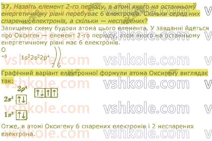 8-himiya-pp-popel-ls-kriklya-2021--periodichnij-zakon-periodichna-sistema-37.jpg