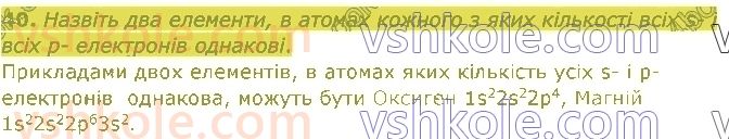 8-himiya-pp-popel-ls-kriklya-2021--periodichnij-zakon-periodichna-sistema-40.jpg