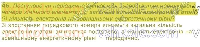 8-himiya-pp-popel-ls-kriklya-2021--periodichnij-zakon-periodichna-sistema-46.jpg