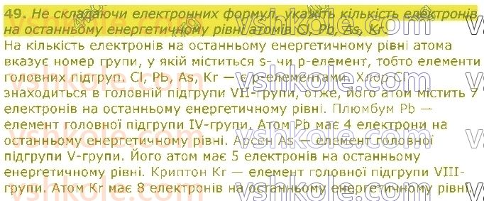 8-himiya-pp-popel-ls-kriklya-2021--periodichnij-zakon-periodichna-sistema-49.jpg