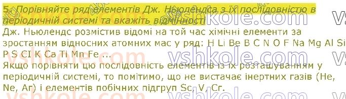 8-himiya-pp-popel-ls-kriklya-2021--periodichnij-zakon-periodichna-sistema-5.jpg