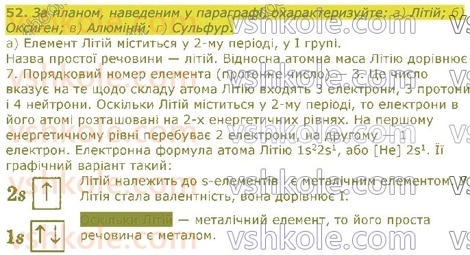 8-himiya-pp-popel-ls-kriklya-2021--periodichnij-zakon-periodichna-sistema-52.jpg