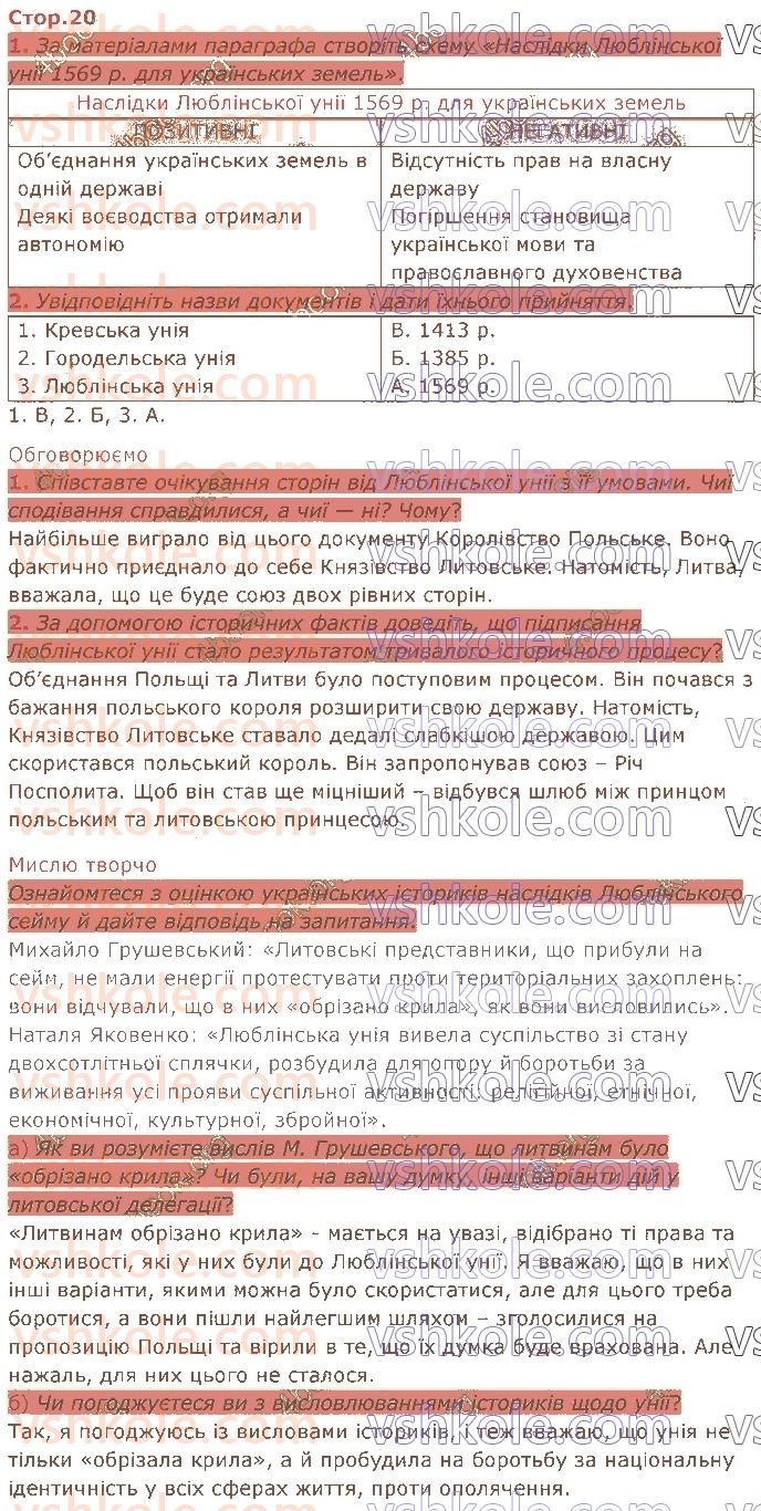 8-istoriya-ukrayini-iya-schupak-2021--rozdil-1-zemli-ukrayini-u-skladi-rechi-pospolitoyi-стор20.jpg