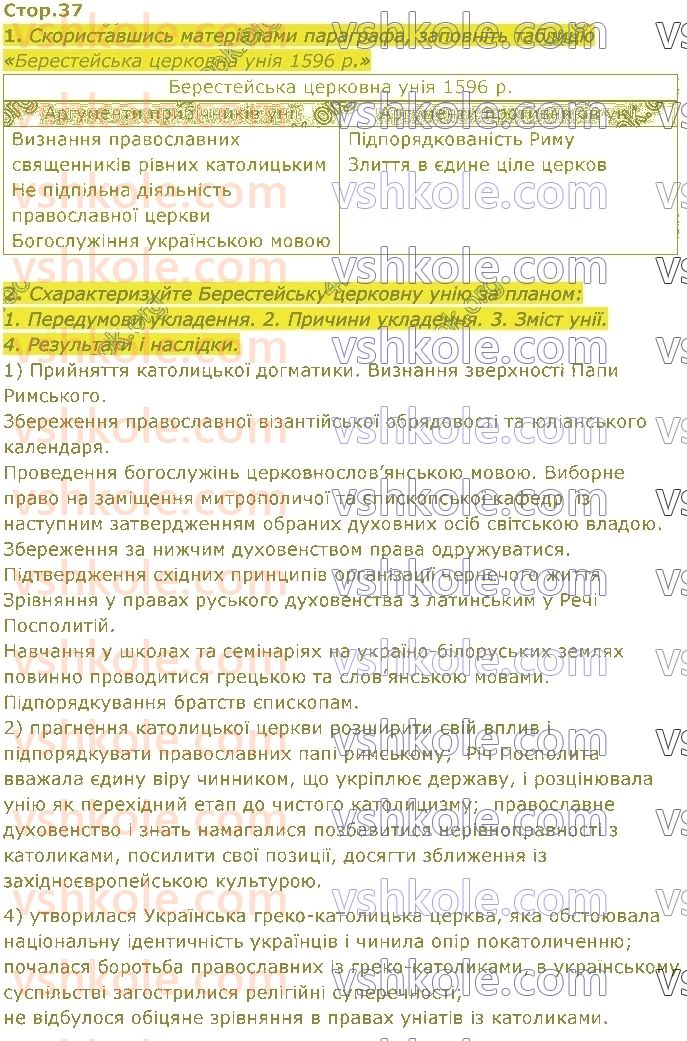 8-istoriya-ukrayini-iya-schupak-2021--rozdil-1-zemli-ukrayini-u-skladi-rechi-pospolitoyi-стор37.jpg