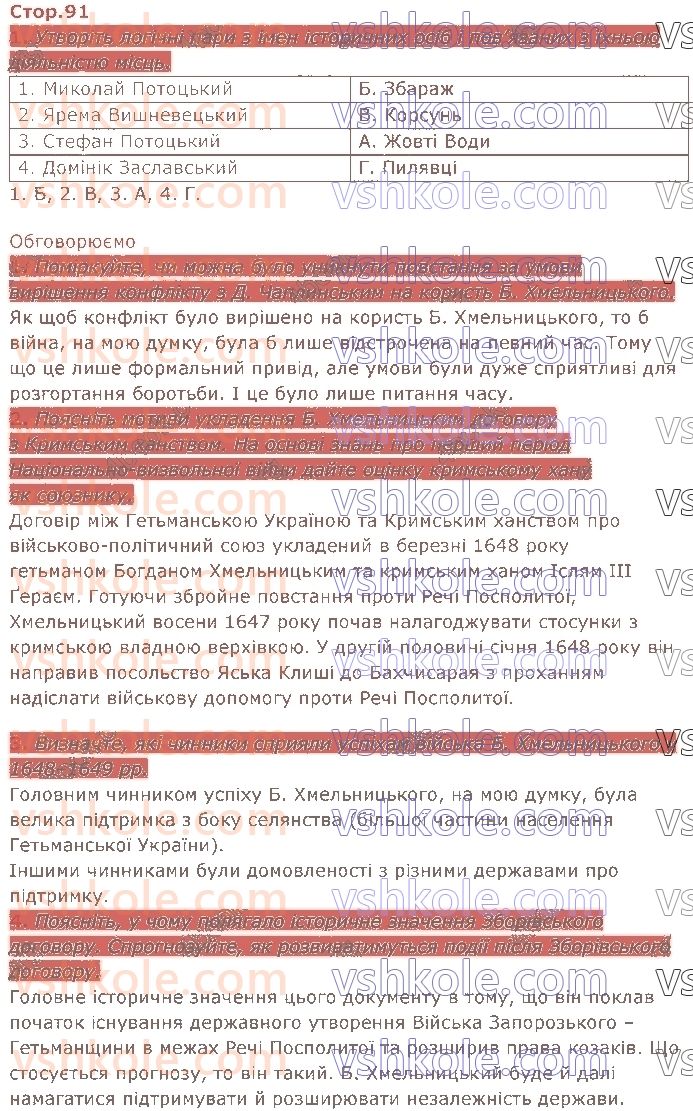 8-istoriya-ukrayini-iya-schupak-2021--rozdil-3-natsionalno-vizvolna-vijna-xvii-st-стор91.jpg