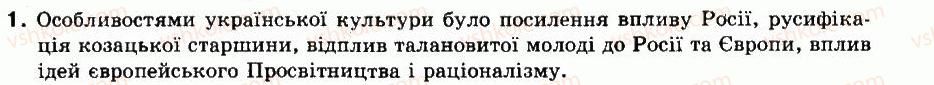 8-istoriya-ukrayini-ok-strukevich-im-romanyuk-tp-pirus-2008--ukrayinski-zemli-v-drugij-polovini-xviii-st-39-ukrayinska-kultura-drugoyi-polovini-xviii-st-1.jpg