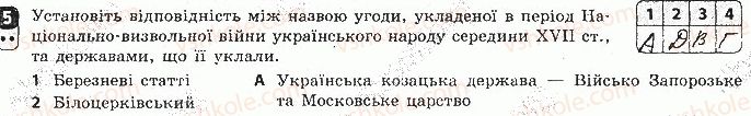 8-istoriya-ukrayini-oye-svyatokum-2016-zoshit-dlya-kontrolyu-znan--tematichnij-kontrol-tematichnij-kontrol-3-variant-2-5.jpg