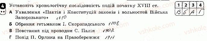 8-istoriya-ukrayini-oye-svyatokum-2016-zoshit-dlya-kontrolyu-znan--tematichnij-kontrol-tematichnij-kontrol-4-variant-3-4.jpg