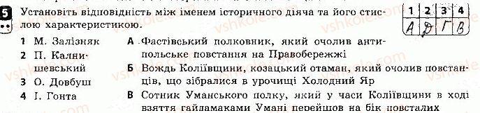8-istoriya-ukrayini-oye-svyatokum-2016-zoshit-dlya-kontrolyu-znan--tematichnij-kontrol-tematichnij-kontrol-5-variant-1-5.jpg